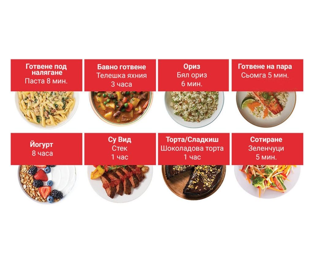 Instant Pot Duo Plus Whisper Quiet Multicooker 112307901, 1000 W, 5,7 l, 9 programe, Pornire întârziată, Afișaj LCD, Negru - 4