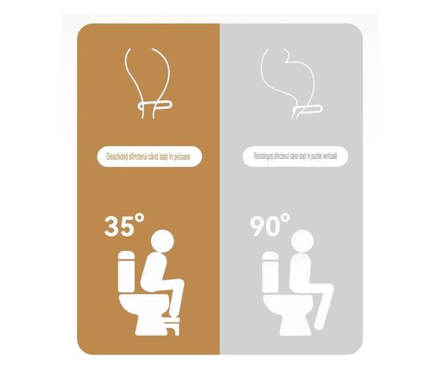 Scaunel WC, Cyrax, Tratament Impotriva Hemoroizilor si Constipatiei, Scaun Inaltator WC Copii, Suport Picioare WC, Taburet Inalt