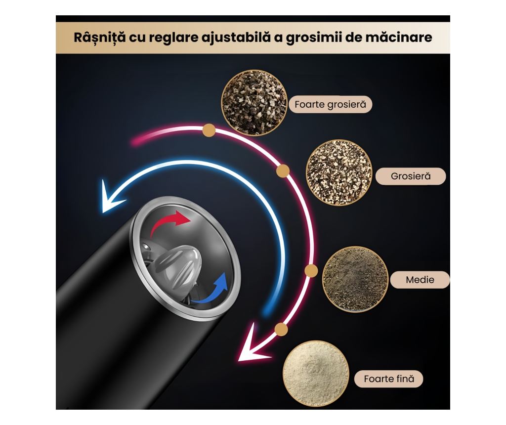 Rasnita electrica sare si piper, Brivoo®, reglare grosime macinare, LED, reincarcabila USB, baza magnetica, negru mat - 2