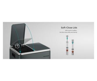 SONGMICS Cos de gunoi din inox cu 2 compartimente colectare selectiva, cu galeti interioare, 2x15litri, gri