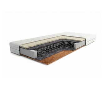 Pružinová matrace Asti bílá 80X180 cm