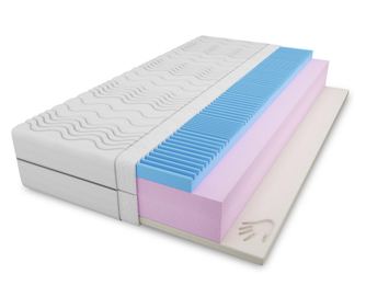 Vzmetnica brez vzmeti Tebe Bela 90X190 cm