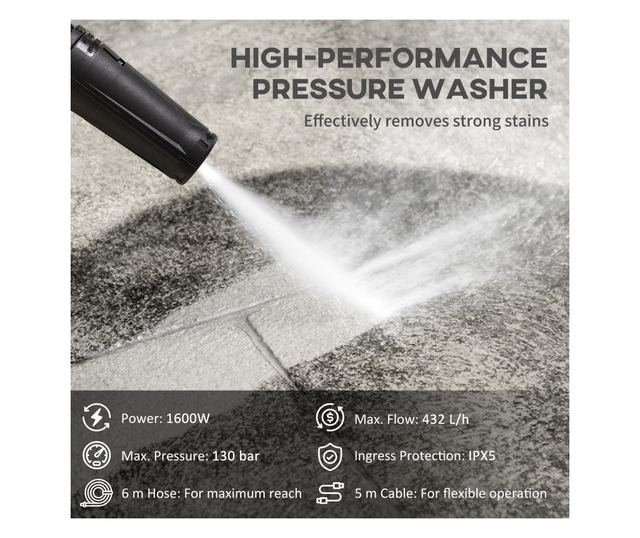 Aparat de Spălat cu Presiune Înaltă, Duză Reglabilă și Kit de Curățare, 23.5x27x68 cm, Albastru