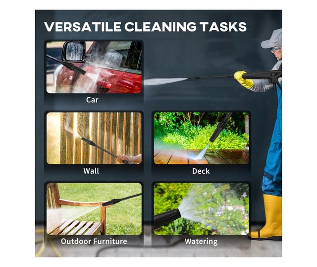 Aparat de Spălat cu Presiune Înaltă, Duză Reglabilă și Kit de Curățare, 23.5x27x68 cm, Albastru