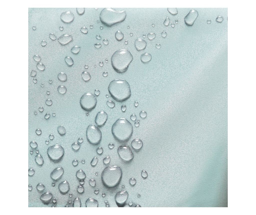 Mint prt, premer 120 cm - 2