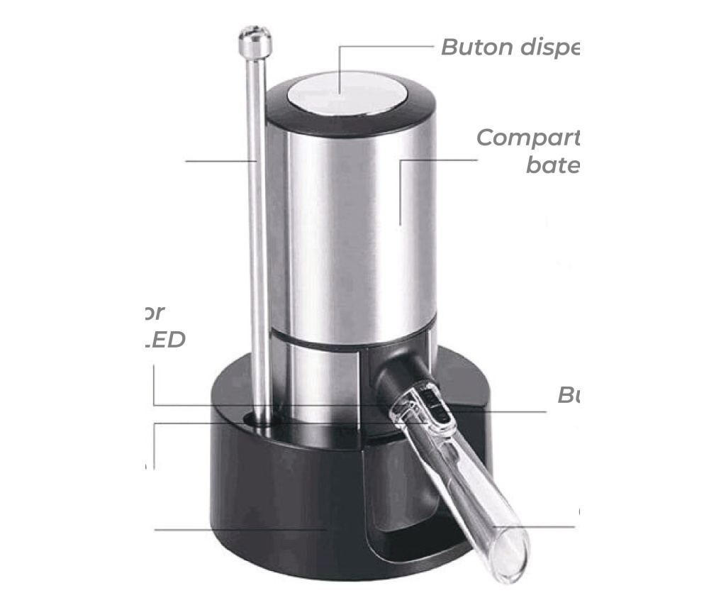Decantor cu aerator electric, AB Luxury Concept®, pentru vin cu baza suport inclusa, usor de utilizat si depozitat, design elega - 9