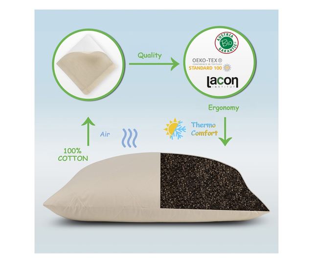 MyBioPillow jastuk od heljde, prirodni, ekološki, ergonomski, anatomski, pamučna navlaka, 40x80 cm