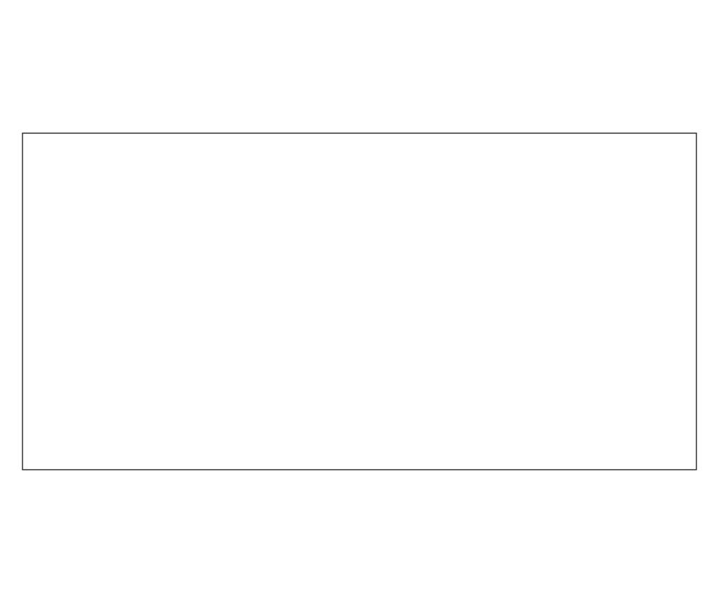 Kültéri szőnyeg HALDIA Zöld 90 x 180 cm - 3