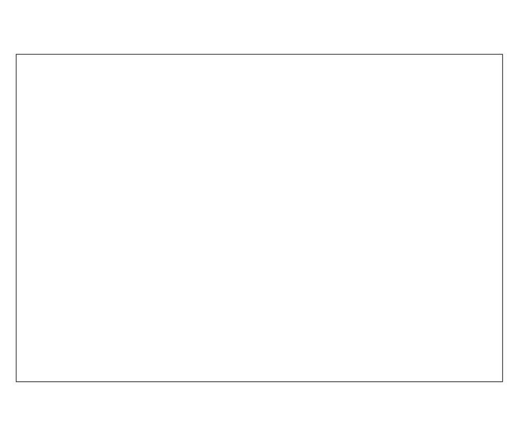 Takaró NAMDU 125 x 150 cm Homokbézs - 3