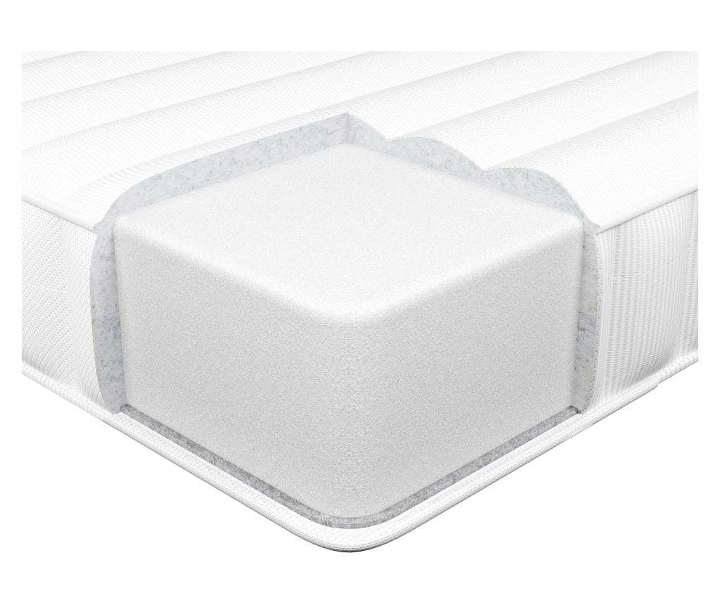 Habszivacs matrac hosszabbítható ágyhoz CLEVER H2/3 közepes 90 x 130/160/200 cm - 4