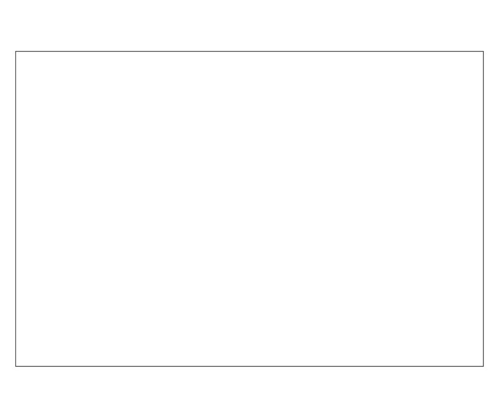 Szőnyeg KIZARLI Zöld 140 x 200 cm Gyapjú Gabbeh - 3