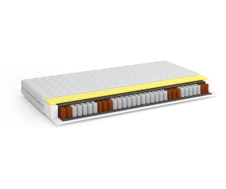 Pružinová matrace Luno bílá 180X200 cm