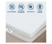 Двоен мемори пяна топер XXL | Коректор за матрак 6 см | Калъф за матрак с подвижна калъфка | Антибактериален и противогъбичен |