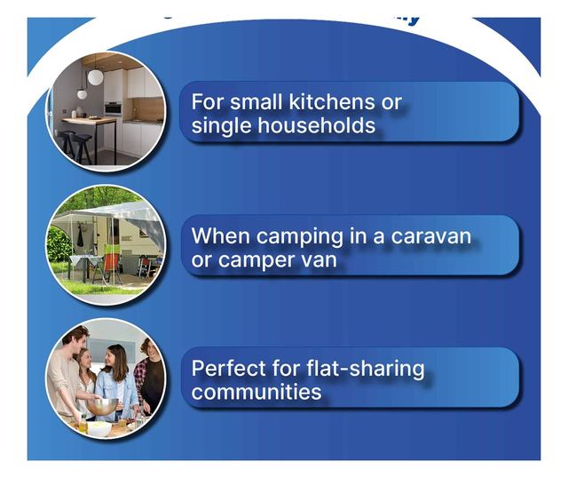 Мини съдомиялна, Bomann - TSG 5701