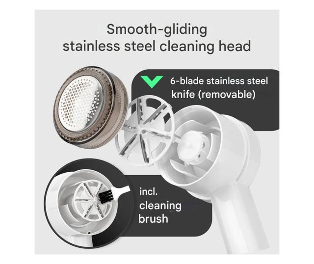 Szösz eltávolító, ProfiCare, fehér