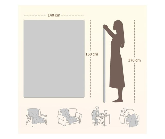 Elektromos takaró 5 fűtési szinttel és 2 független vezérlőzónával, polár és poliészter fűtött takaró, 160x140 cm