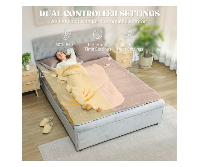 Elektromos takaró 5 fűtési szinttel és 2 független vezérlőzónával, polár és poliészter fűtött takaró, 160x140 cm