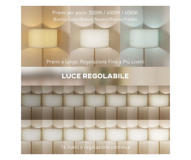 Állítható Fényerejű Állólámpa Távirányítóval 3000K-6000K, Szövet Lámpaernyő, Arany