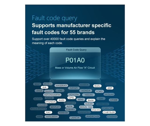 Techstar V521 többmárkás diagnosztikai teszter, OBD2 EOBD CAN szkenner, több mint 4000 hibakód kiolvasása, ARM 32 bites Cortex-M