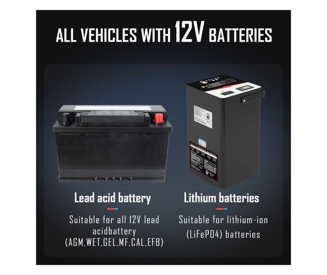 Lancol MICRO-500 autóakkumulátor teszter, gyorsellenőrző 12V ólom-sav és LiFePO4, kompatibilis AGM, GEL, EFB, QR Code eredmények