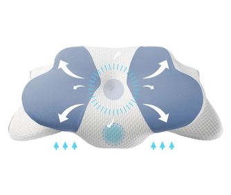 Perna Ortopedica Cervicala pentru dormit Linomag®, cu Memorie, Husa lavabila, Alb/Albastru pastel