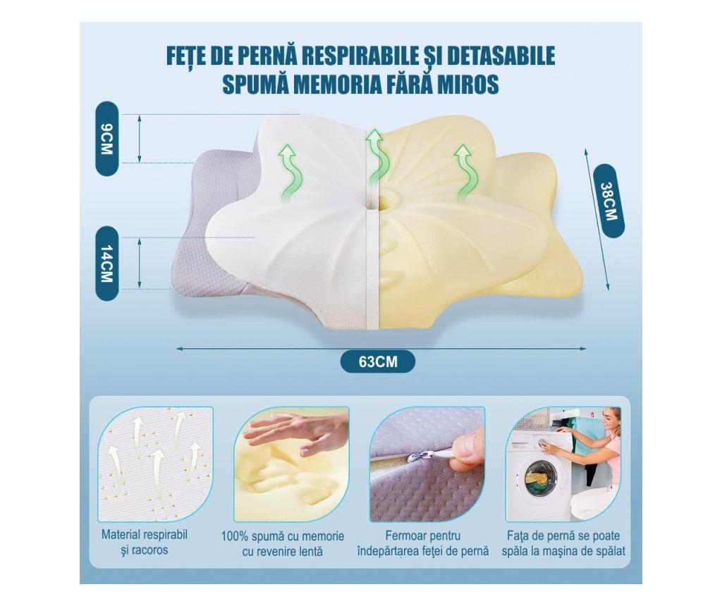 2 db Linomag® nyakpárna, memóriahab, hűsítő mosható huzattal, támasztó - 3