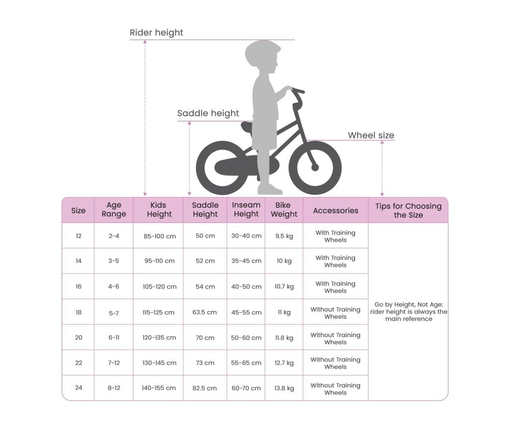 Детски Велосипед 20 инча за 6-11 години Тъмен розов - 9