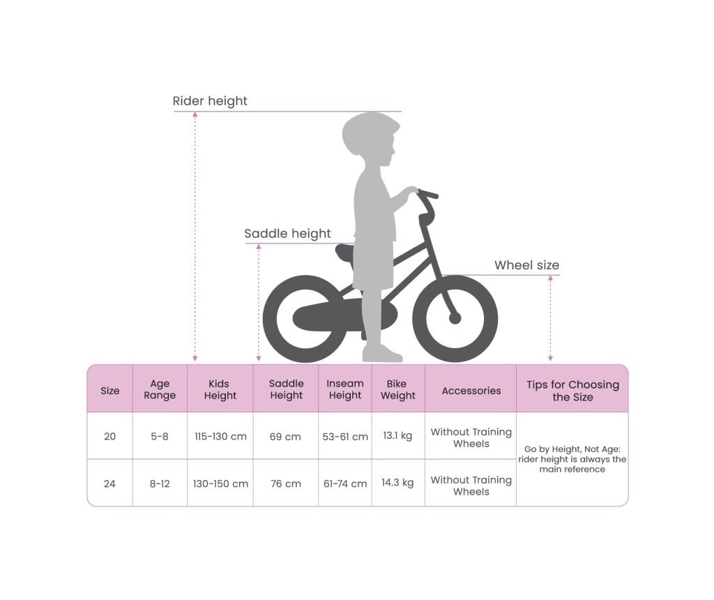 Планински Велосипед 20 инча 6-Speed за 5-8 години Черно - 9