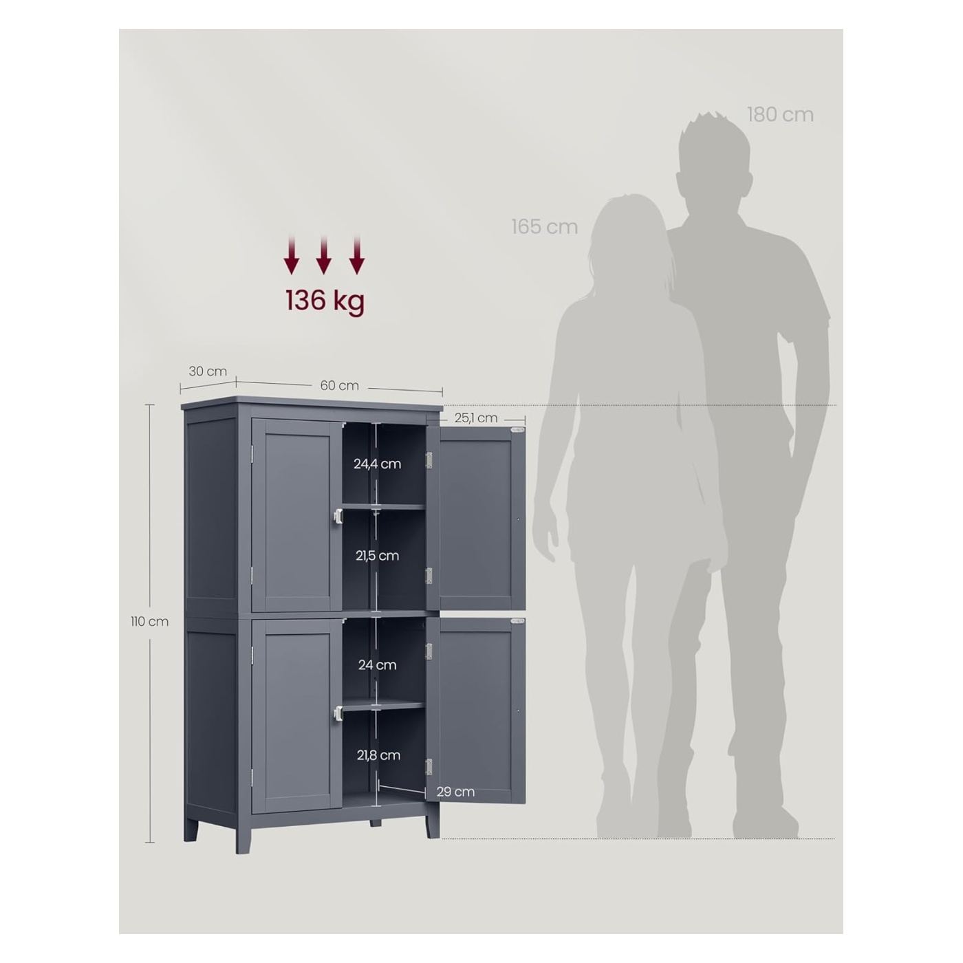 Шкаф за баня, MDF, с 2 отделения и 4 врати, регулируеми рафтове, 30x60x110см, тъмно сив - 3