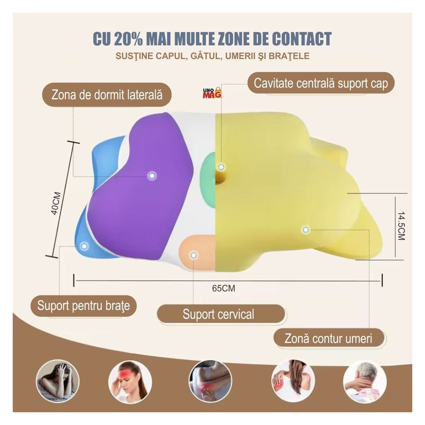 2 db Linomag® nyaki ortopéd alvópárna, memóriahab, mosható huzat, fej, nyak, váll és kar támogatás, fehér/világosszürke, 40 x 65 - 3